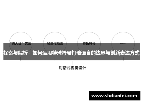 探索与解析：如何运用特殊符号打破语言的边界与创新表达方式